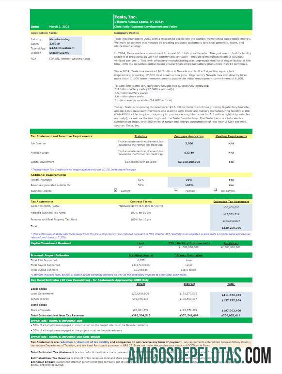 realista Modelo Word e PDF de conta de serviços públicos TESLA dos EUA